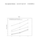 Microbend-Resistant Optical Fiber diagram and image