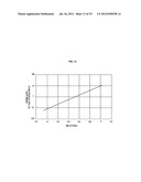 Microbend-Resistant Optical Fiber diagram and image