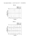 Microbend-Resistant Optical Fiber diagram and image