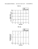 Microbend-Resistant Optical Fiber diagram and image