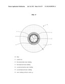 Microbend-Resistant Optical Fiber diagram and image