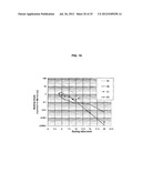 Microbend-Resistant Optical Fiber diagram and image