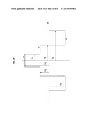 Microbend-Resistant Optical Fiber diagram and image