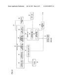 Information Processing System and Information Processing Device diagram and image