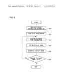 Information Processing System and Information Processing Device diagram and image