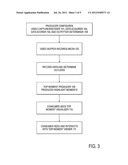 METHOD AND SYSTEM FOR GENERATING HIGHLIGHTS FROM SCORED DATA STREAMS diagram and image