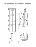 RECORDING MEDIUM, RECORDING DEVICE, ENCODING DEVICE, INTEGRATED CIRCUIT,     AND REPRODUCTION OUTPUT DEVICE diagram and image