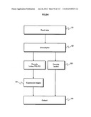 RECORDING MEDIUM, RECORDING DEVICE, ENCODING DEVICE, INTEGRATED CIRCUIT,     AND REPRODUCTION OUTPUT DEVICE diagram and image