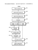 RECORDING MEDIUM, RECORDING DEVICE, ENCODING DEVICE, INTEGRATED CIRCUIT,     AND REPRODUCTION OUTPUT DEVICE diagram and image