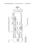 METHOD FOR CONTROLLING CONTENT REPRODUCING APPARATUS AND NON-TRANSITORY     COMPUTER READABLE MEDIUM STORING PROGRAM FOR CAUSING COMPUTER TO     IMPLEMENT METHOD diagram and image