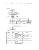 METHOD FOR CONTROLLING CONTENT REPRODUCING APPARATUS AND NON-TRANSITORY     COMPUTER READABLE MEDIUM STORING PROGRAM FOR CAUSING COMPUTER TO     IMPLEMENT METHOD diagram and image