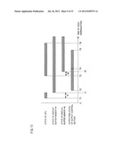 METHOD FOR CONTROLLING CONTENT REPRODUCING APPARATUS AND NON-TRANSITORY     COMPUTER READABLE MEDIUM STORING PROGRAM FOR CAUSING COMPUTER TO     IMPLEMENT METHOD diagram and image