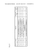 METHOD FOR CONTROLLING CONTENT REPRODUCING APPARATUS AND NON-TRANSITORY     COMPUTER READABLE MEDIUM STORING PROGRAM FOR CAUSING COMPUTER TO     IMPLEMENT METHOD diagram and image