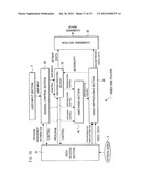 METHOD FOR CONTROLLING CONTENT REPRODUCING APPARATUS AND NON-TRANSITORY     COMPUTER READABLE MEDIUM STORING PROGRAM FOR CAUSING COMPUTER TO     IMPLEMENT METHOD diagram and image