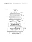 METHOD FOR CONTROLLING CONTENT REPRODUCING APPARATUS AND NON-TRANSITORY     COMPUTER READABLE MEDIUM STORING PROGRAM FOR CAUSING COMPUTER TO     IMPLEMENT METHOD diagram and image