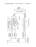 METHOD FOR CONTROLLING CONTENT REPRODUCING APPARATUS AND NON-TRANSITORY     COMPUTER READABLE MEDIUM STORING PROGRAM FOR CAUSING COMPUTER TO     IMPLEMENT METHOD diagram and image