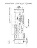 METHOD FOR CONTROLLING CONTENT REPRODUCING APPARATUS AND NON-TRANSITORY     COMPUTER READABLE MEDIUM STORING PROGRAM FOR CAUSING COMPUTER TO     IMPLEMENT METHOD diagram and image