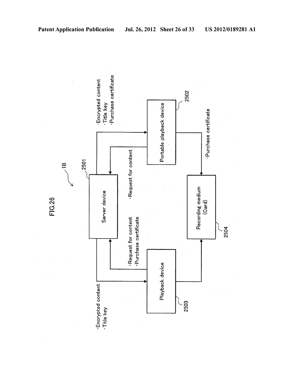 PLAYBACK DEVICE, CONTENT DISTRIBUTION SYSTEM, PLAYBACK METHOD, COMPUTER     PROGRAM AND INTEGRATED CIRCUIT - diagram, schematic, and image 27