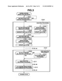 MOVING IMAGE DATA RECORDING APPARATUS diagram and image