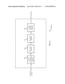 SKEW COMPENSATION AND TRACKING IN COMMUNICATIONS SYSTEMS diagram and image