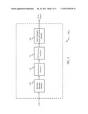 SKEW COMPENSATION AND TRACKING IN COMMUNICATIONS SYSTEMS diagram and image