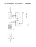 SKEW COMPENSATION AND TRACKING IN COMMUNICATIONS SYSTEMS diagram and image