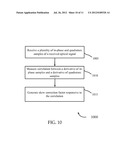 SKEW COMPENSATION AND TRACKING IN COMMUNICATIONS SYSTEMS diagram and image