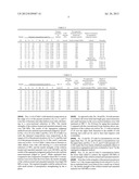 BETA-TYPE TITANIUM ALLOY diagram and image