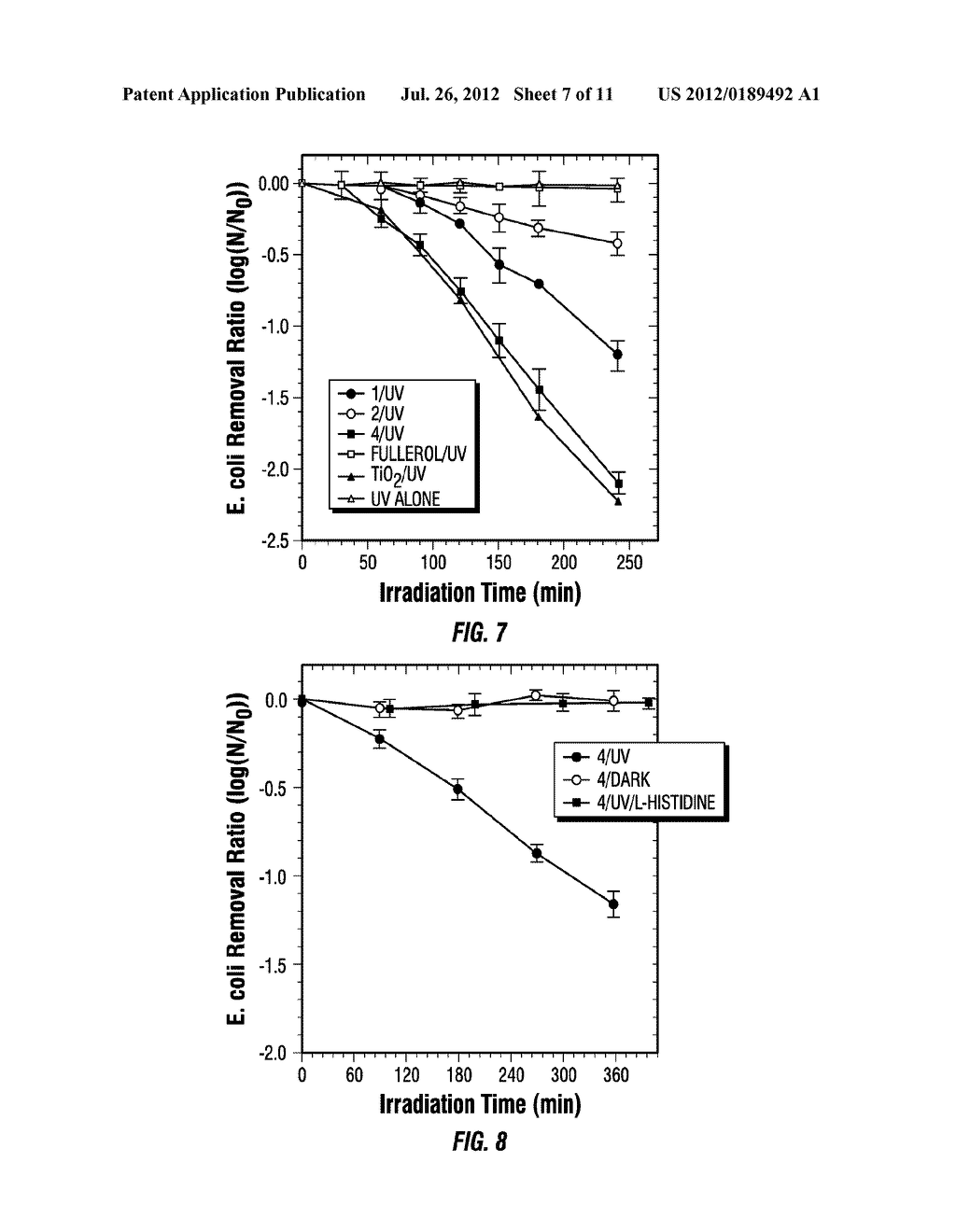 FULLERENE COMPOSITIONS AND METHODS FOR PHOTOCHEMICAL PURIFICATION - diagram, schematic, and image 08