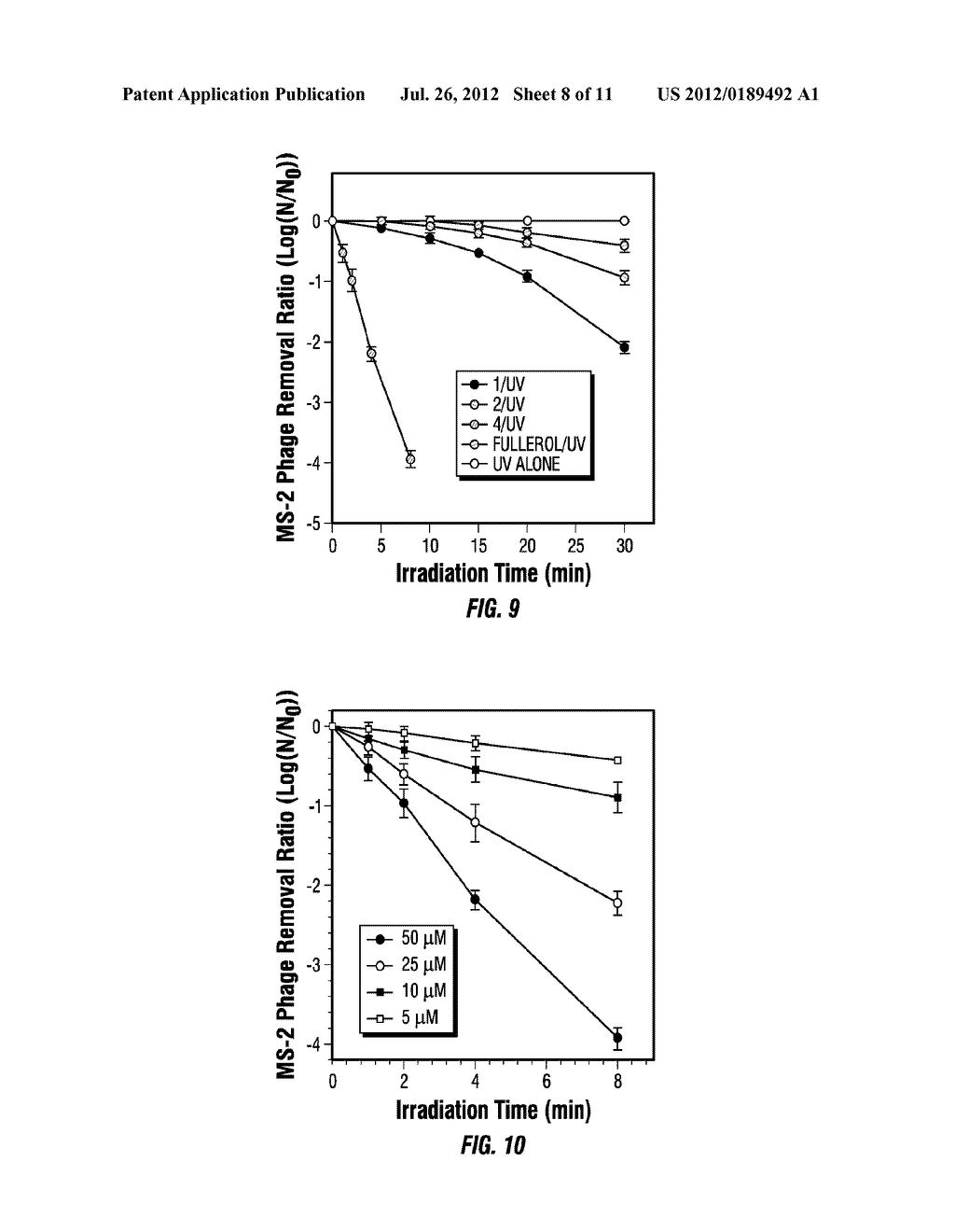 FULLERENE COMPOSITIONS AND METHODS FOR PHOTOCHEMICAL PURIFICATION - diagram, schematic, and image 09