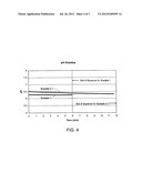 PROCESS FOR STERILIZING AN ARTICLE diagram and image