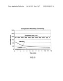 PROCESS FOR STERILIZING AN ARTICLE diagram and image