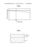 OZONE GAS GENERATOR AND METHOD FOR MANUFACTURING THE SAME diagram and image