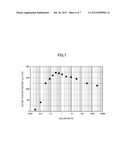 OZONE GAS GENERATOR AND METHOD FOR MANUFACTURING THE SAME diagram and image