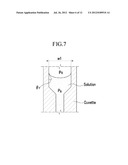 CUVETTE diagram and image