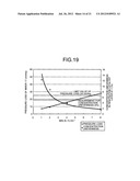 AIR POLLUTION CONTROL DEVICE AND METHOD FOR REDUCING AMOUNT OF MERCURY IN     FLUE GAS diagram and image