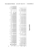 IL3Ralpha Antibody Conjugates And Uses Thereof diagram and image