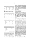 Carrageenan Products and Method for Their Production and Use diagram and image