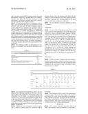 COMPOSITIONS OF VITAMIN C DERIVATIVE AND PORTULACA EXTRACT diagram and image