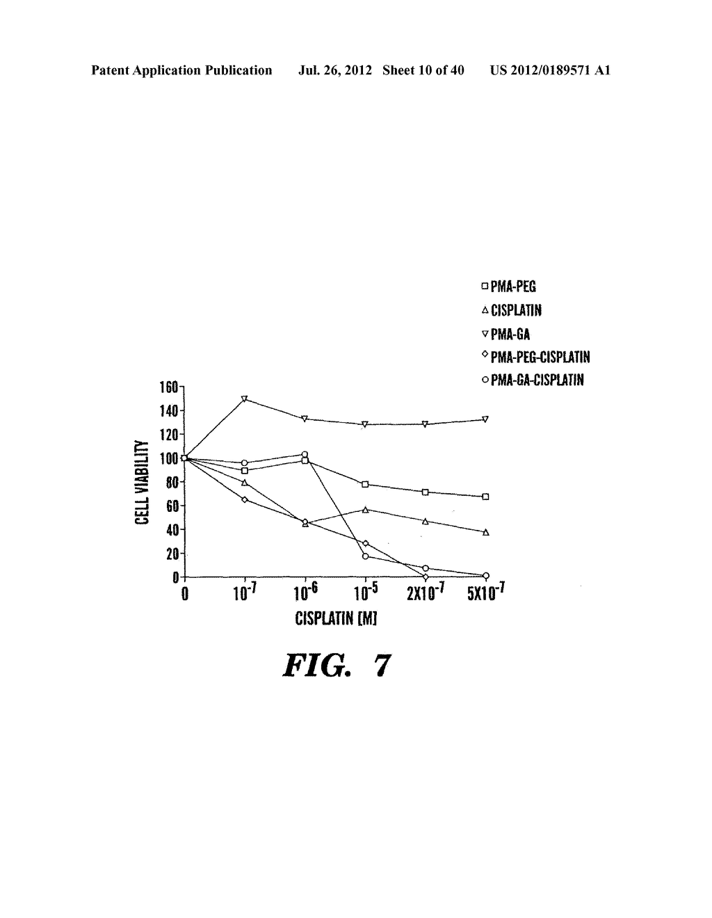 NANOSCALE PLATINUM COMPOUNDS AND METHODS OF USE THEREOF - diagram, schematic, and image 11