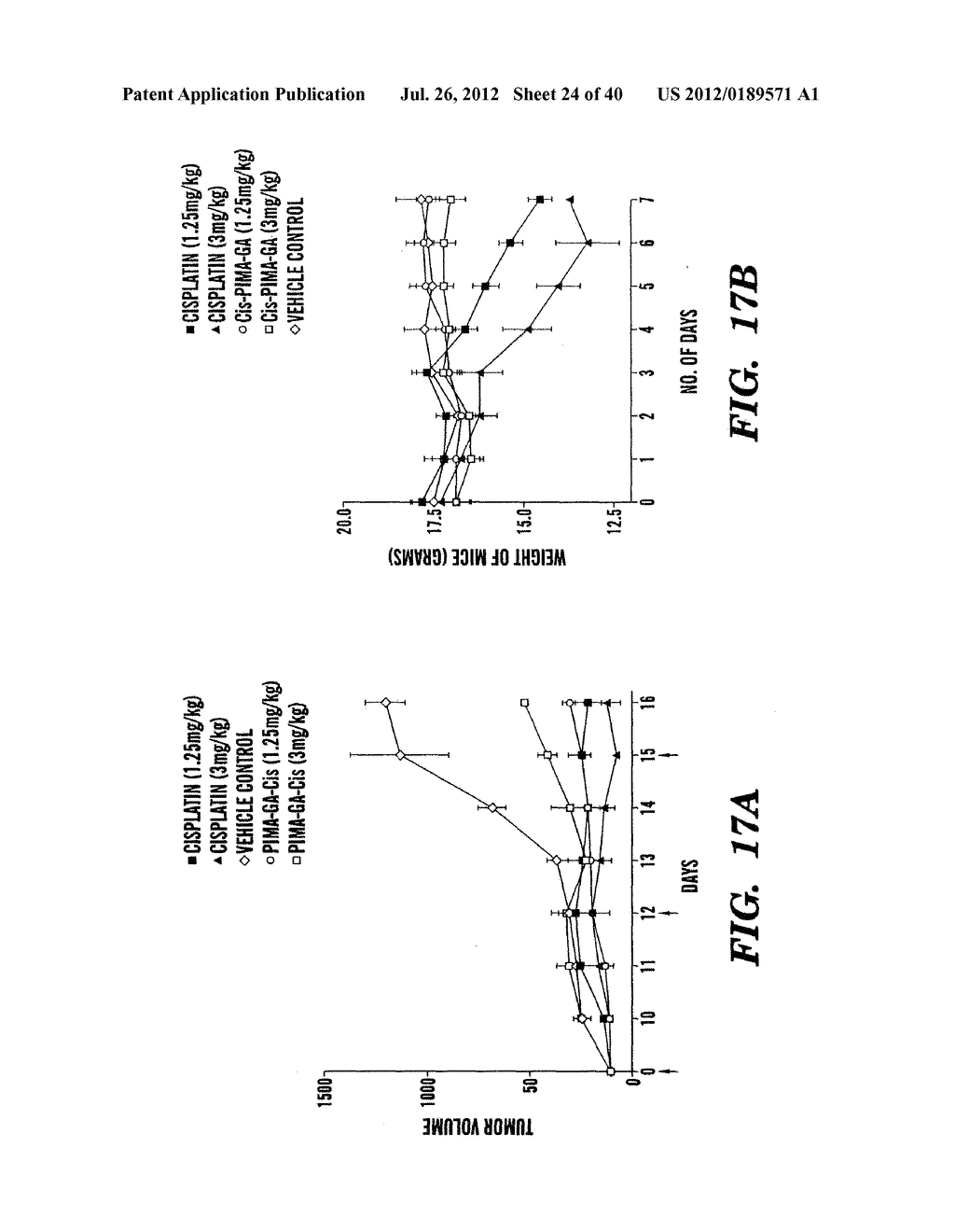 NANOSCALE PLATINUM COMPOUNDS AND METHODS OF USE THEREOF - diagram, schematic, and image 25