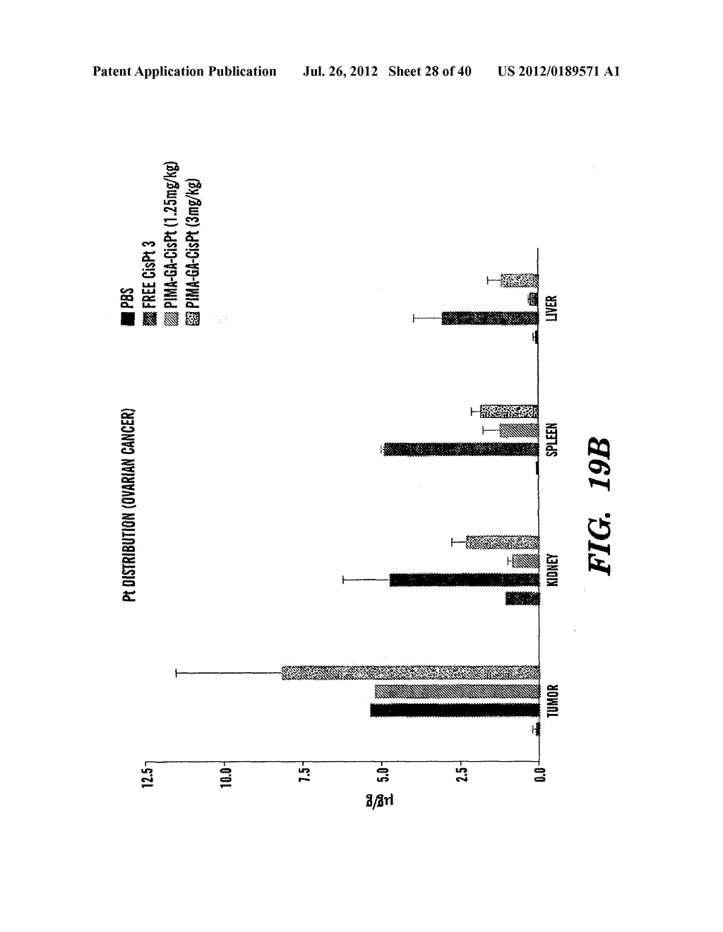 NANOSCALE PLATINUM COMPOUNDS AND METHODS OF USE THEREOF - diagram, schematic, and image 29