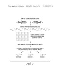 METHODS FOR PROMOTING HEMATOPOIETIC RECONSTITUTION diagram and image