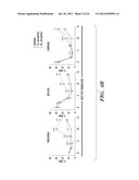 METHODS FOR PROMOTING HEMATOPOIETIC RECONSTITUTION diagram and image