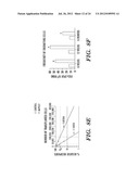 METHODS FOR PROMOTING HEMATOPOIETIC RECONSTITUTION diagram and image