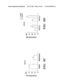 METHODS FOR PROMOTING HEMATOPOIETIC RECONSTITUTION diagram and image