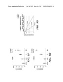 METHODS FOR PROMOTING HEMATOPOIETIC RECONSTITUTION diagram and image