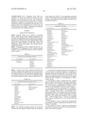 METHODS FOR PROMOTING HEMATOPOIETIC RECONSTITUTION diagram and image