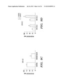 METHODS FOR PROMOTING HSC ENGRAFTMENT diagram and image