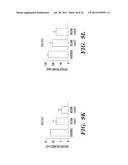 METHODS FOR PROMOTING HSC ENGRAFTMENT diagram and image